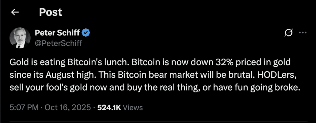 Peter Schiff Peter Schiff