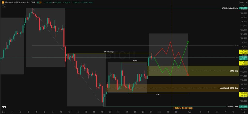 Prediksi Bitcoin Prediksi Bitcoin