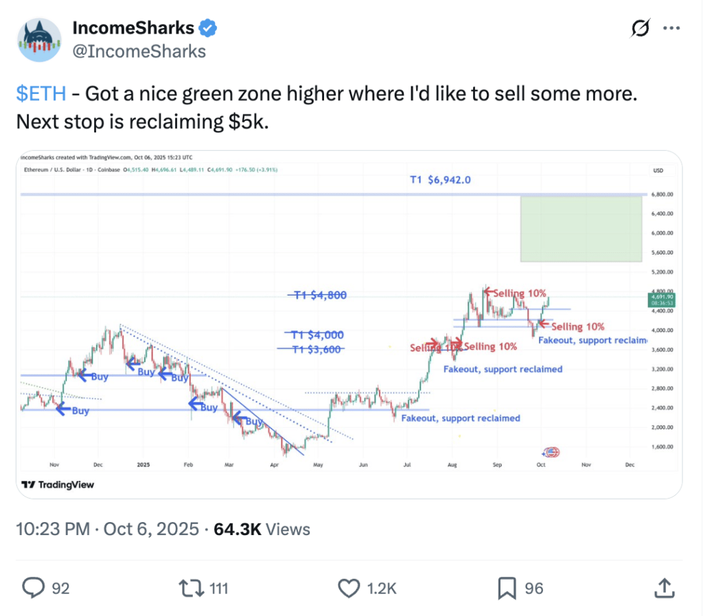 Screenshot 2025 10 08 at 13.01.55 Screenshot 2025 10 08 at 13.01.55