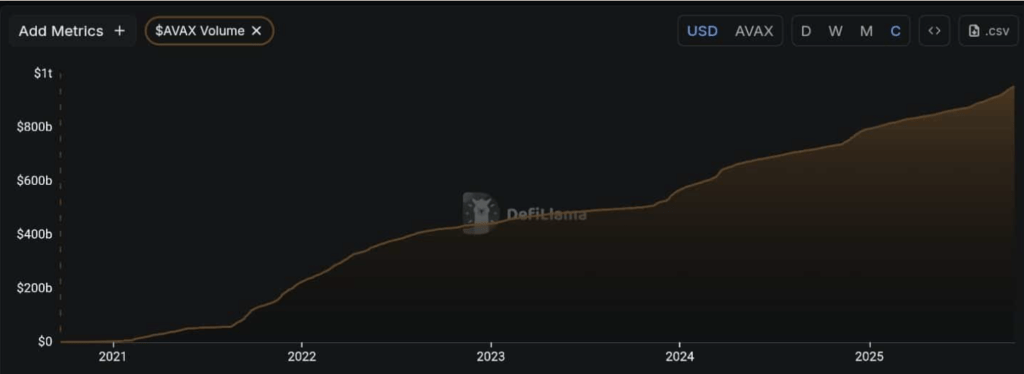 Screenshot 2025 10 09 at 10.06.02 Screenshot 2025 10 09 at 10.06.02