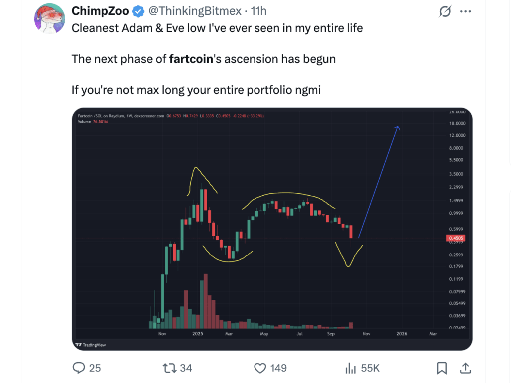 Screenshot 2025 10 13 at 14.31.24 Screenshot 2025 10 13 at 14.31.24