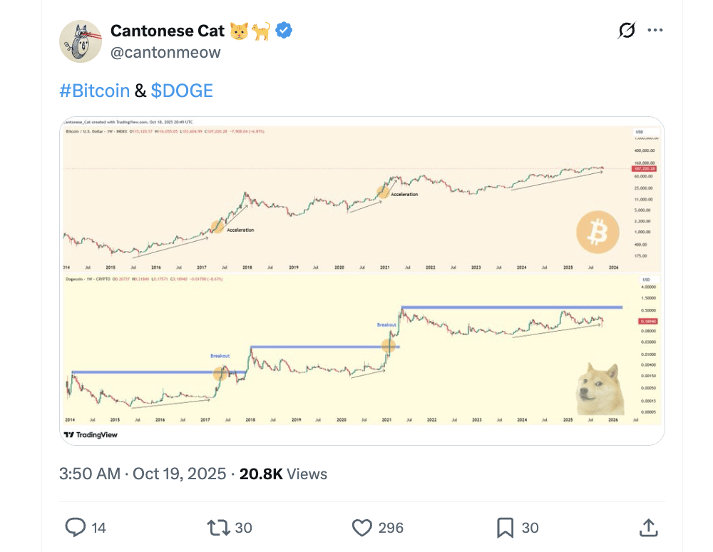 Screenshot 2025 10 20 at 11.08.46 Screenshot 2025 10 20 at 11.08.46