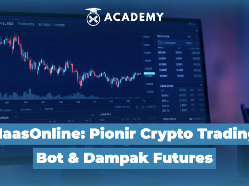 HaasOnline: Pionir Crypto Trading Bot & Dampak Futures