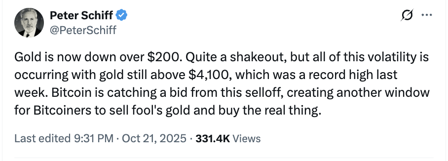 Peter Schiff Peter Schiff