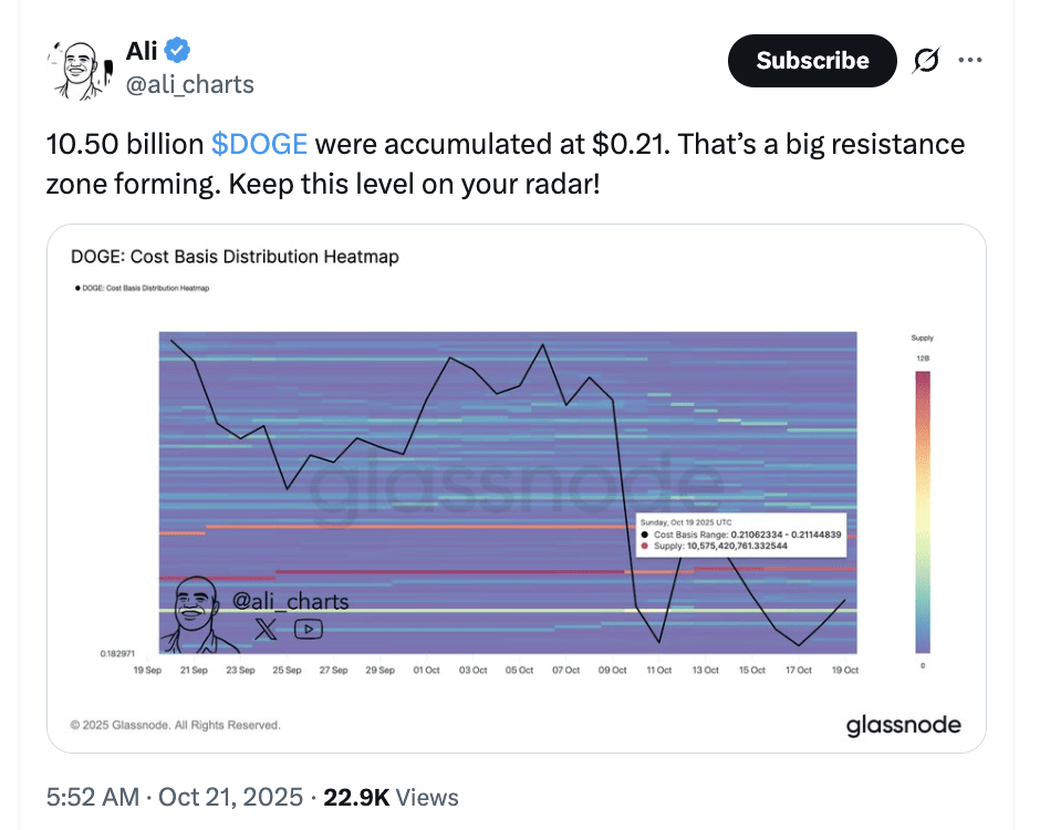 Screenshot 2025 10 23 at 11.10.36 Screenshot 2025 10 23 at 11.10.36