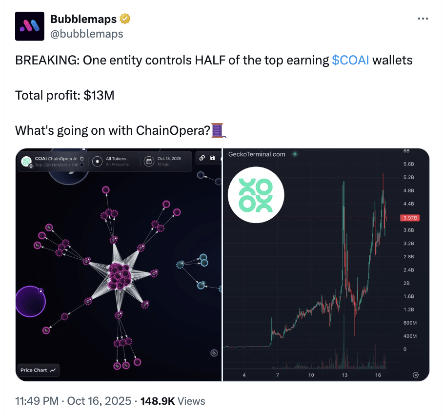 Bublemaps Bublemaps