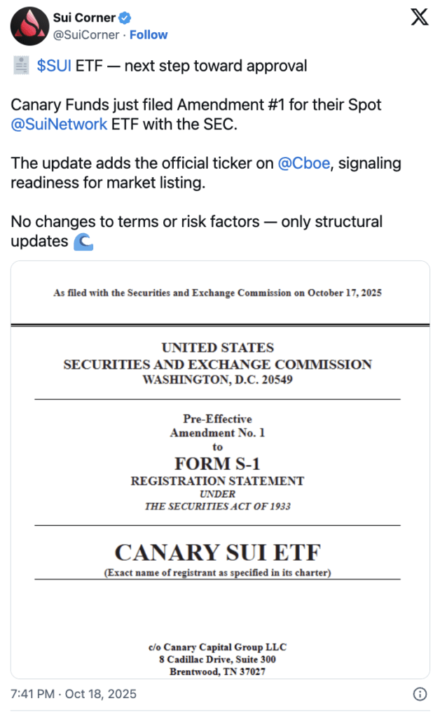 Pengajuan ETF Crypto ke SEC Pengajuan ETF Crypto ke SEC