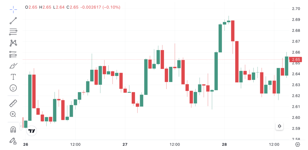 Screenshot 2025 10 28 at 16.36.49 harga XRP