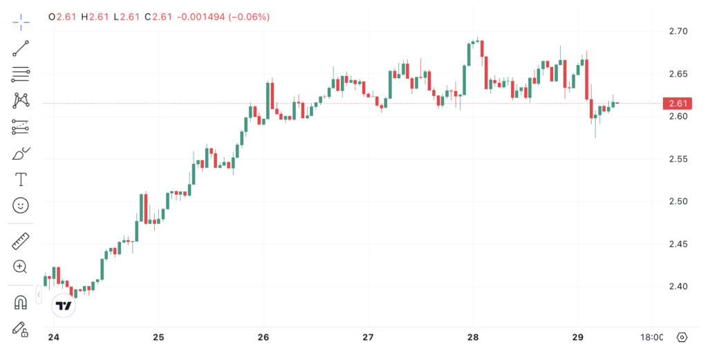 Screenshot 2025 10 29 at 10.01.54 Screenshot 2025 10 29 at 10.01.54