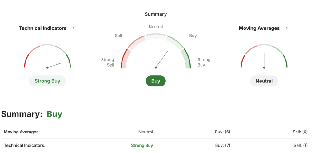 Screenshot 2025 10 29 at 10.30.19 Screenshot 2025 10 29 at 10.30.19