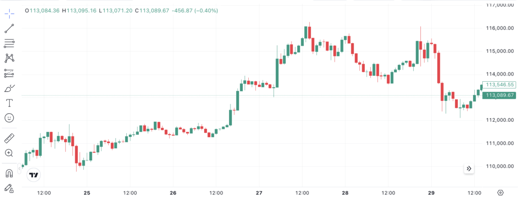 Screenshot 2025 10 29 at 16.04.17 Screenshot 2025 10 29 at 16.04.17