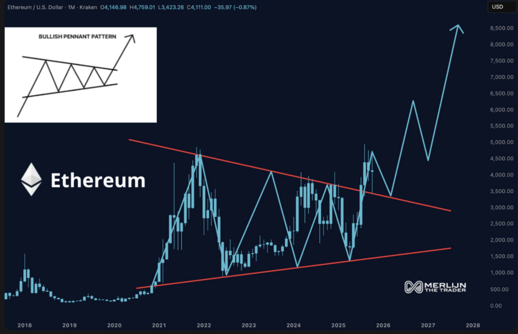 Screenshot 2025 10 29 at 17.16.21 Screenshot 2025 10 29 at 17.16.21