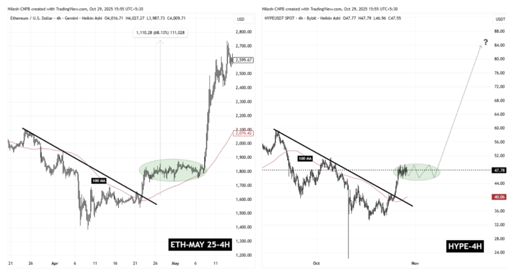 Screenshot 2025 10 30 at 11.05.13 Screenshot 2025 10 30 at 11.05.13