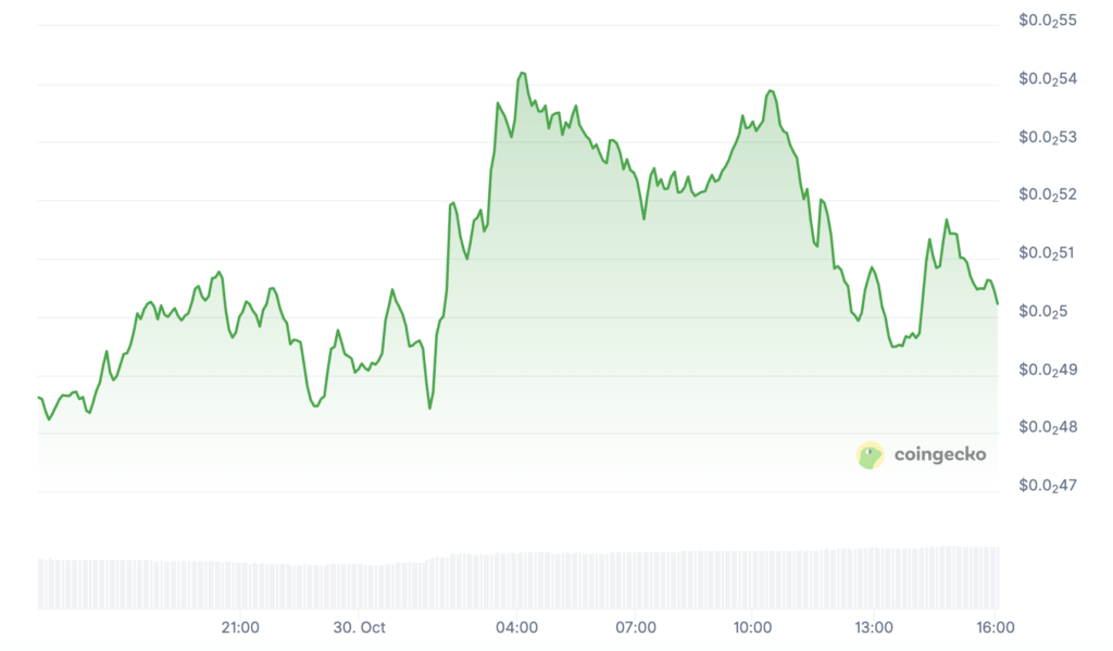 Screenshot 2025 10 30 at 16.09.21