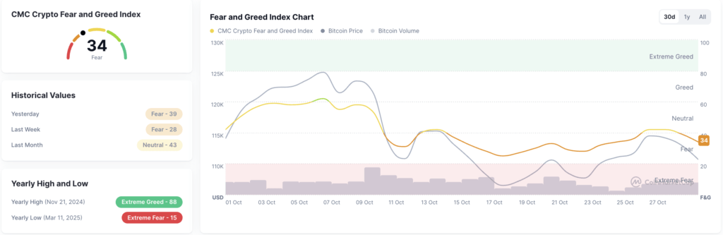 Screenshot 2025 10 30 at 16.17.43