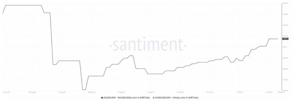 Screenshot 2025 10 31 at 14.55.10 Screenshot 2025 10 31 at 14.55.10