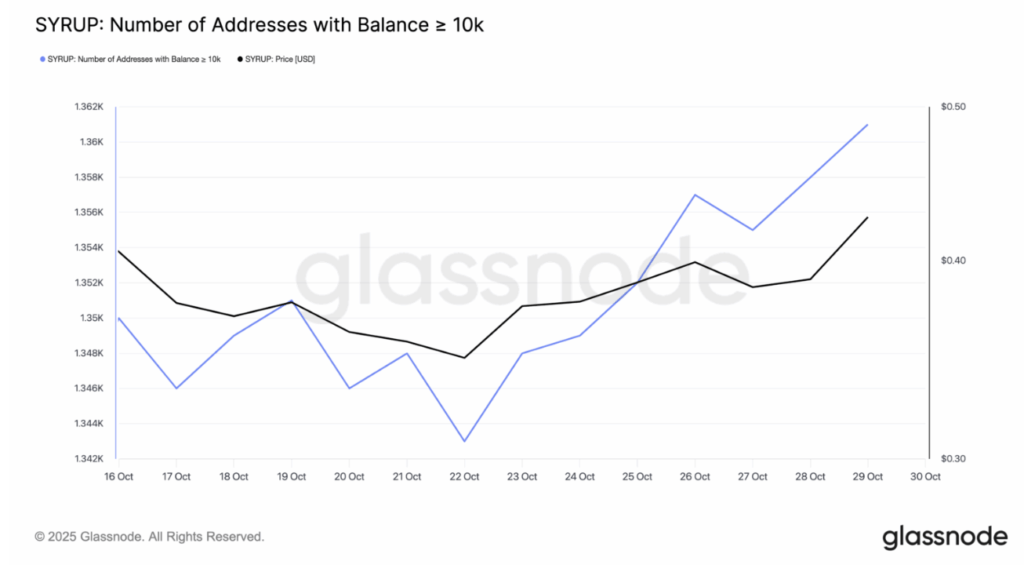 Screenshot 2025 10 31 at 14.55.20 Screenshot 2025 10 31 at 14.55.20