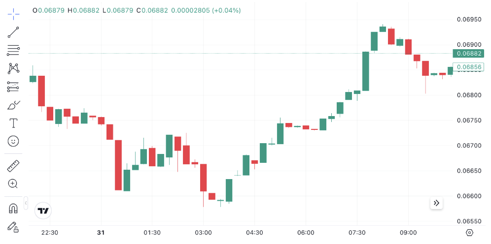 Screenshot 2025 10 31 at 15.24.00 Screenshot 2025 10 31 at 15.24.00