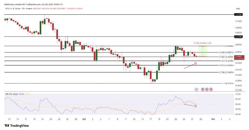 Screenshot 2025 10 31 at 17.53.43 Screenshot 2025 10 31 at 17.53.43