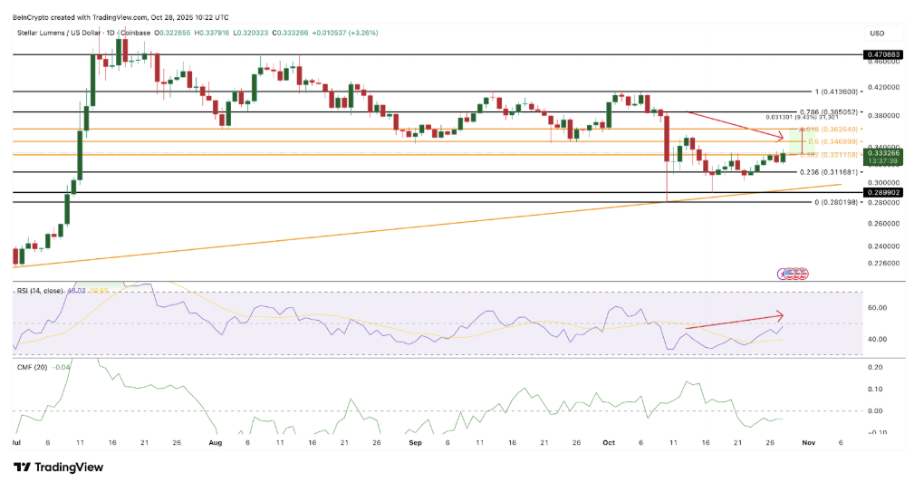 Screenshot 2025 10 31 at 17.53.52 Screenshot 2025 10 31 at 17.53.52