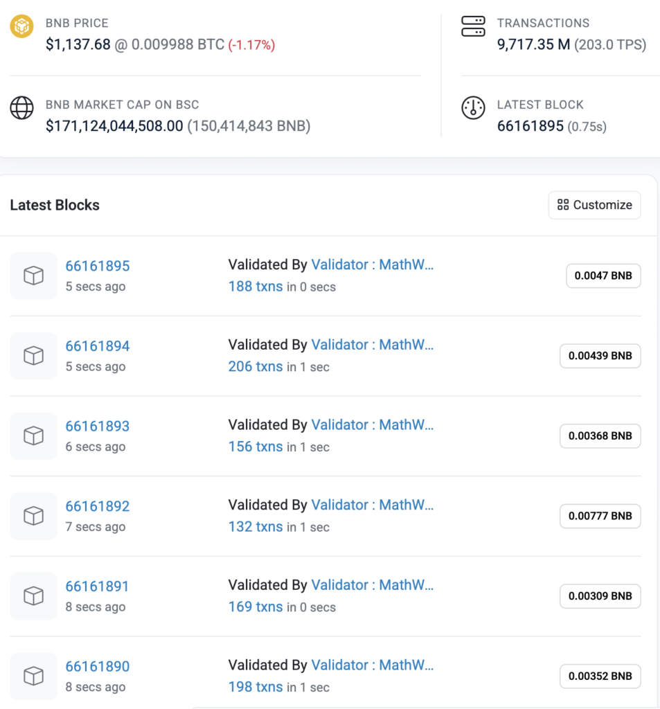 Konsentrasi Whale dan Dampaknya terhadap Pasar A Konsentrasi Whale dan Dampaknya terhadap Pasar