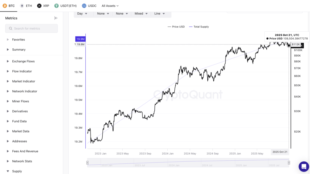 Tutorial Cara Gunakan CryptoQuant Buat Analisis Market