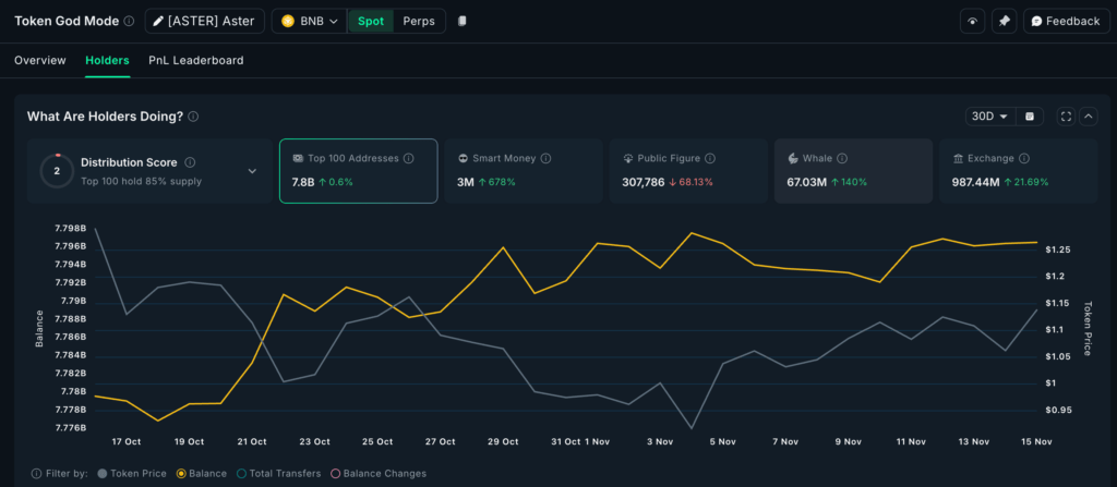 ASTER Whale ASTER Whale