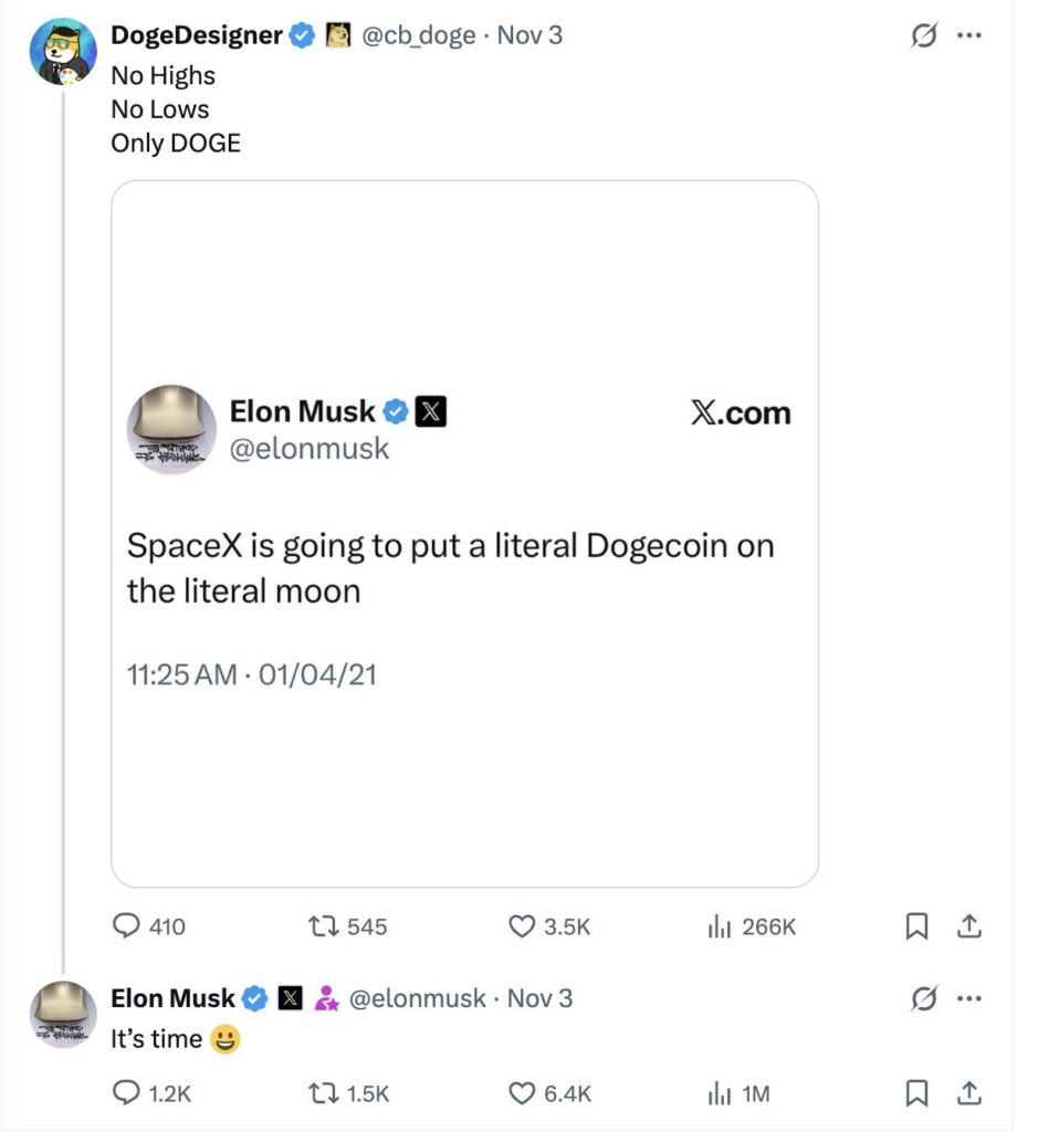 Elon Musk Elon Musk