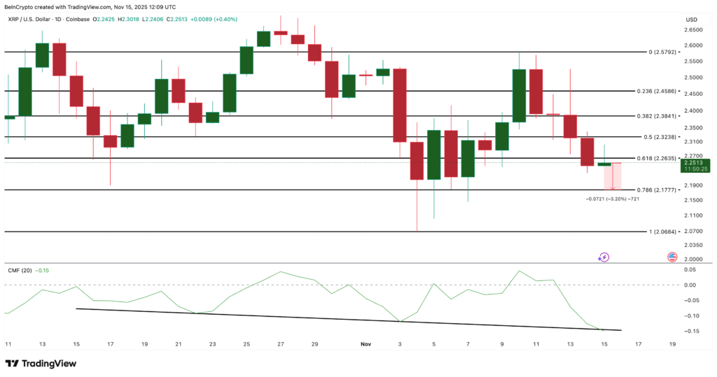 Prediksi Harga Prediksi Harga