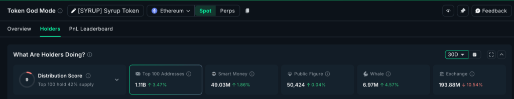 SYRUP Whale SYRUP Whale