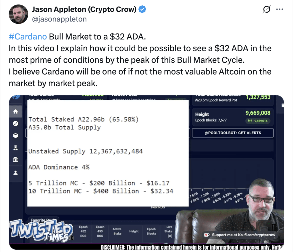 Jason Appleton Jason Appleton