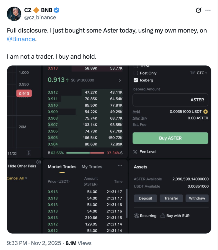 CZ Beli ASTER CZ Beli ASTER