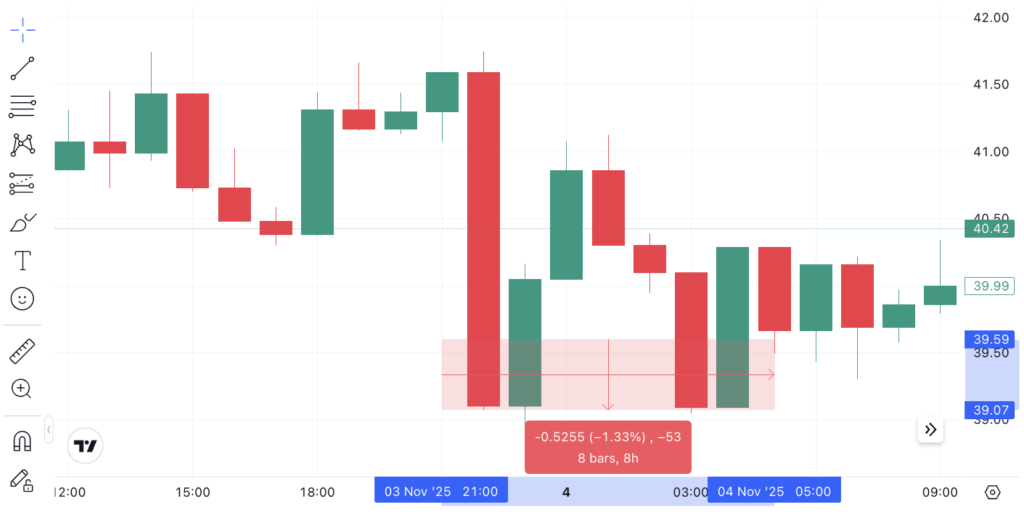 Screenshot 2025 11 04 at 10.30.51 Screenshot 2025 11 04 at 10.30.51