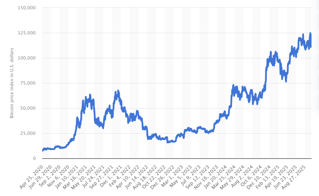 Screenshot 2025 11 04 at 12.46.52 Screenshot 2025 11 04 at 12.46.52