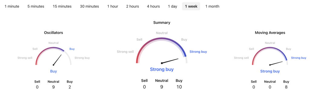 Screenshot 2025 11 04 at 13.05.05 Screenshot 2025 11 04 at 13.05.05