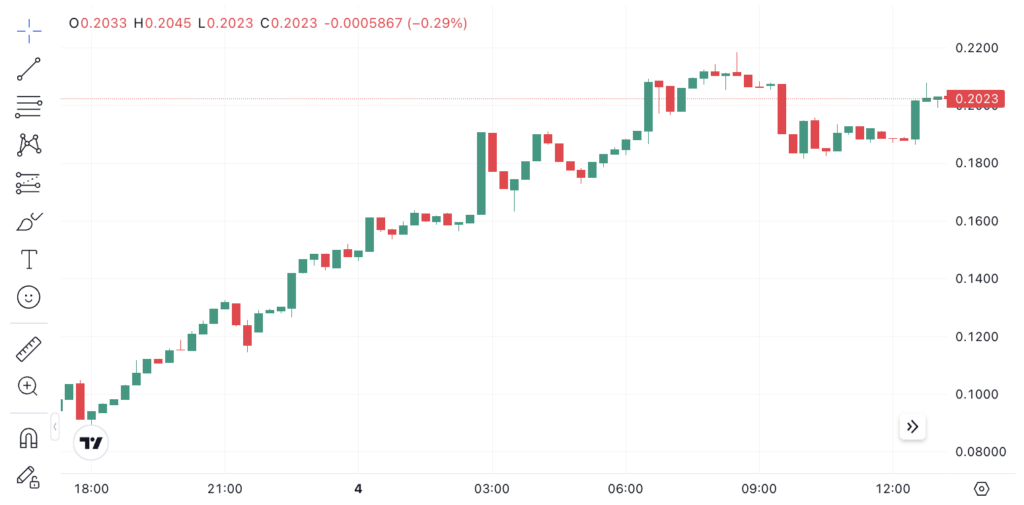 Screenshot 2025 11 04 at 13.25.12 Screenshot 2025 11 04 at 13.25.12