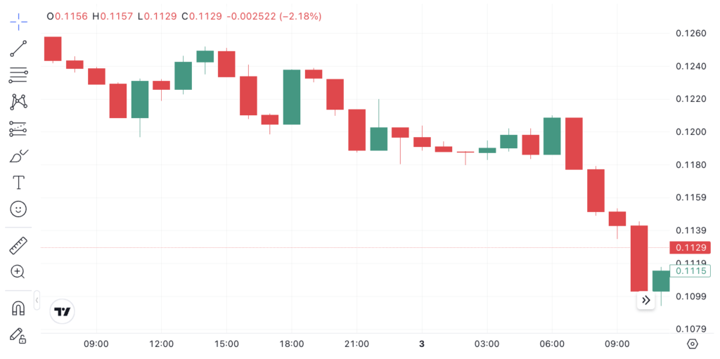 Screenshot 2025 11 04 at 14.21.25 Screenshot 2025 11 04 at 14.21.25