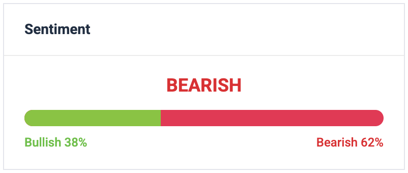 Screenshot 2025 11 04 at 14.22.23 Screenshot 2025 11 04 at 14.22.23