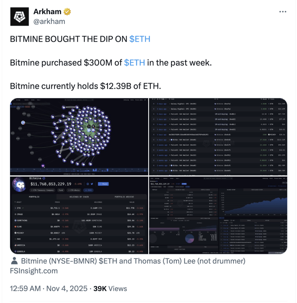 Arkham Intelligence Arkham Intelligence