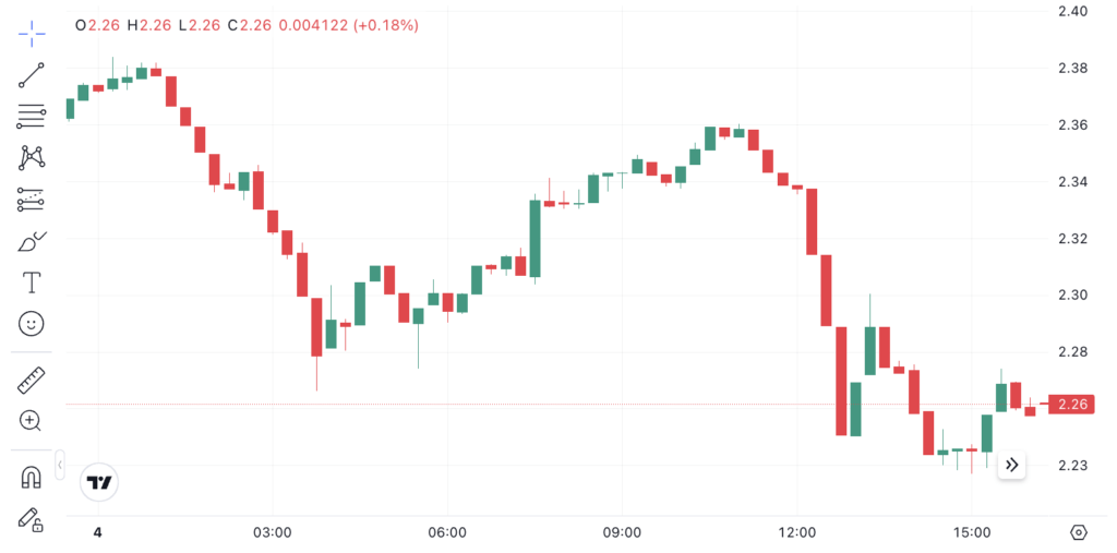 Screenshot 2025 11 04 at 16.30.41 Screenshot 2025 11 04 at 16.30.41