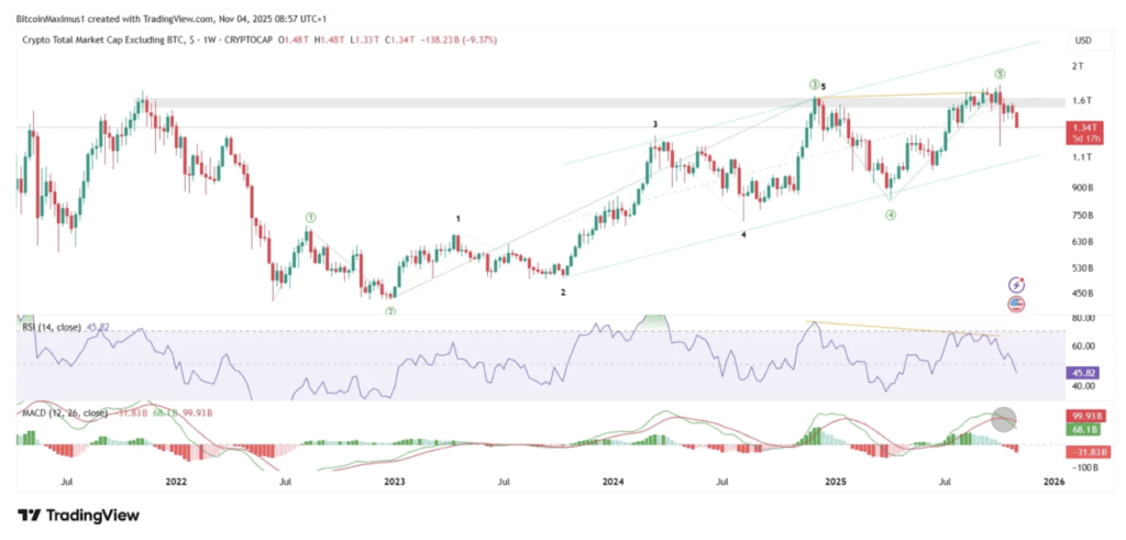 Screenshot 2025 11 05 at 10.43.27 Screenshot 2025 11 05 at 10.43.27