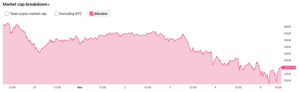 Screenshot 2025 11 05 at 11.10.55 Screenshot 2025 11 05 at 11.10.55