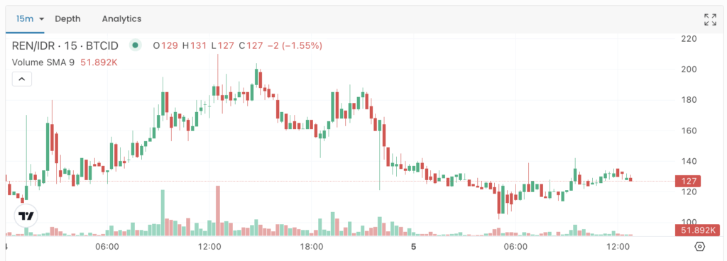 Screenshot 2025 11 05 at 12.52.13 Screenshot 2025 11 05 at 12.52.13