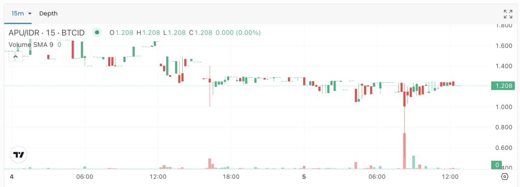 Screenshot 2025 11 05 at 12.52.30 Screenshot 2025 11 05 at 12.52.30