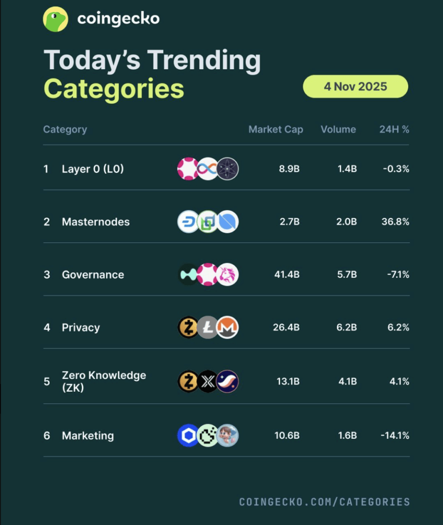 Screenshot 2025 11 06 at 09.36.37 Screenshot 2025 11 06 at 09.36.37