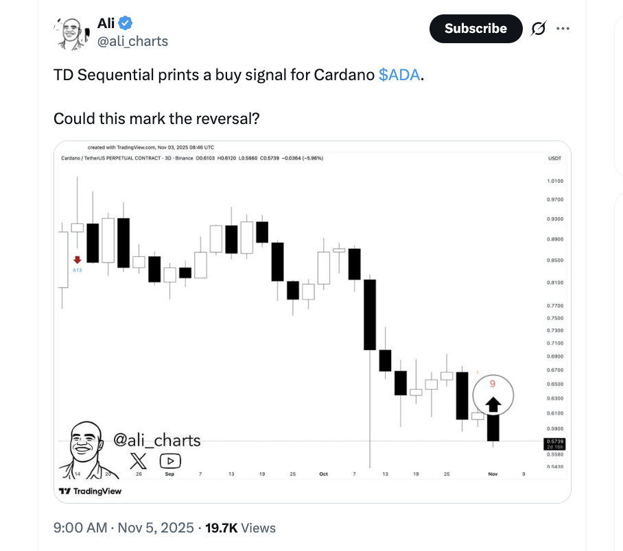 Screenshot 2025 11 06 at 11.30.29