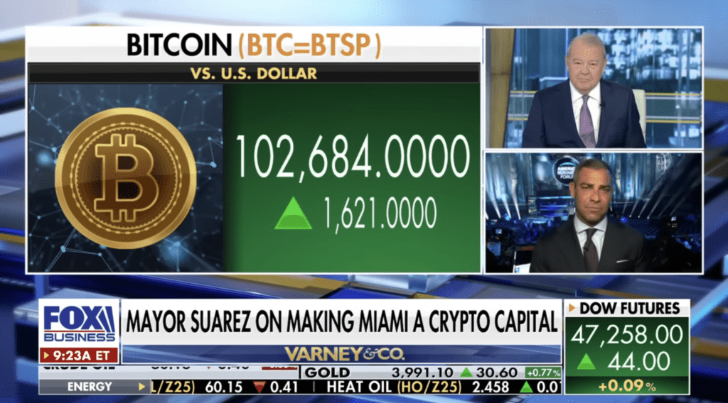 Wali Kota Miami Raup Untung 300% Gara-gara Digaji Pakai Bitcoin Dari Gaji Bitcoin ke Ambisi Miami Jadi Kota Kripto