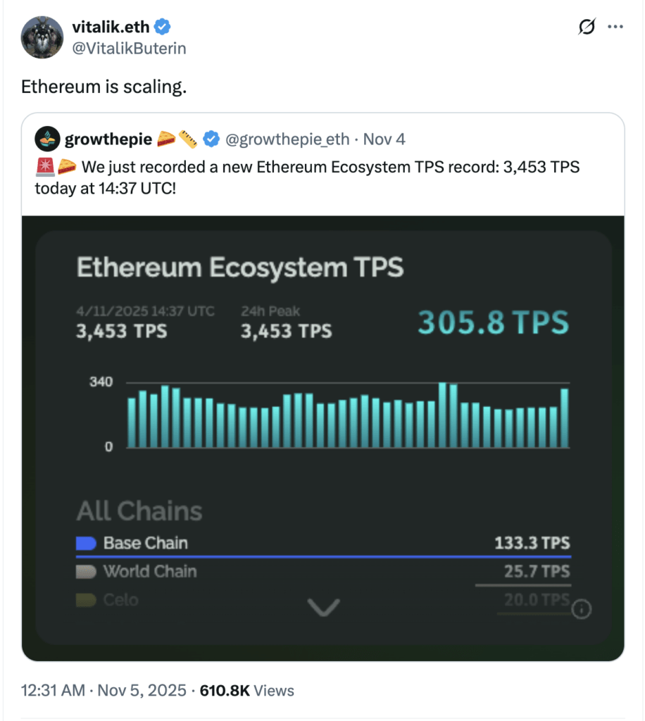 Vitalik Buterin Vitalik Buterin