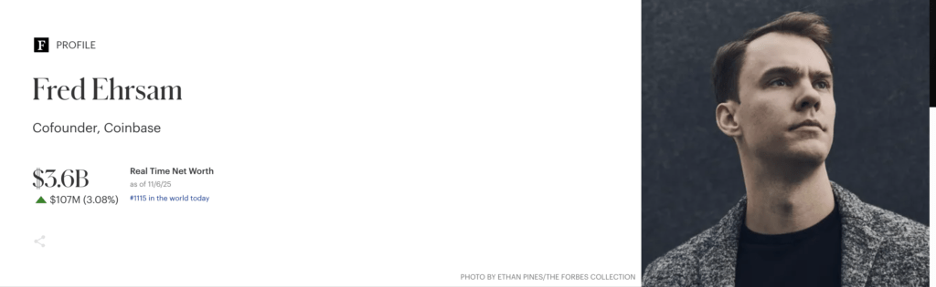 Profil & Statistik: Data Forbes yang Menguatkan Kredibilitas A Profil & Statistik: Data Forbes yang Menguatkan Kredibilitas