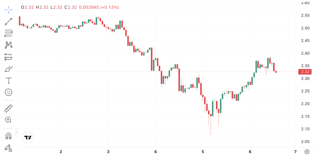 Screenshot 2025 11 06 at 15.38.08 Screenshot 2025 11 06 at 15.38.08